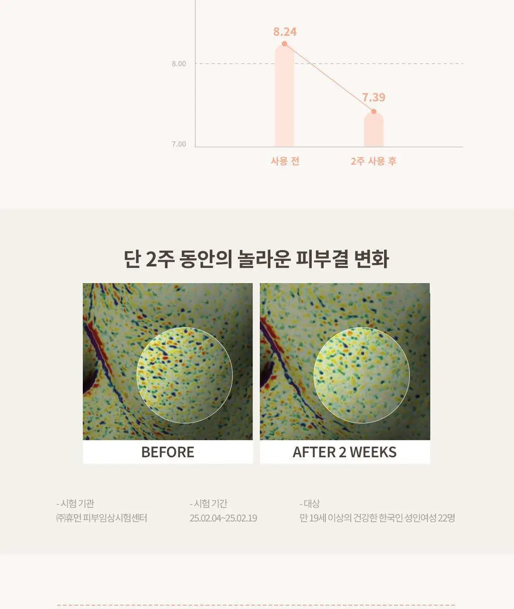 [유니 PICK] 플로위 PDRN 액티브 베리어 크림 50ml 상세페이지 7